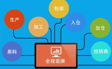 酒類(lèi)防偽溯源系統(tǒng)